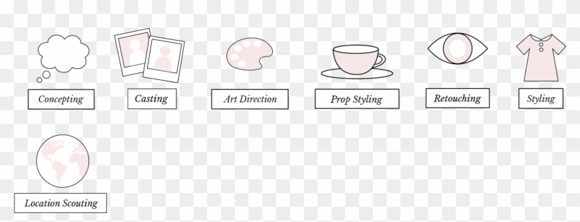 Key Services - Coffee Cup Clipart