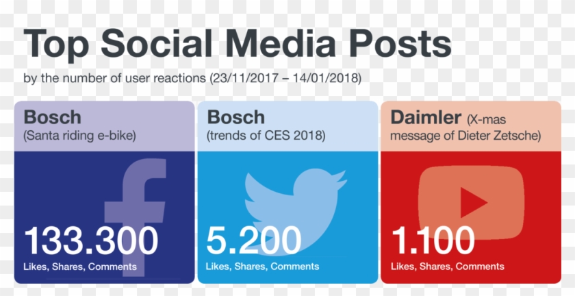 What - Graphic Design Clipart #5295052