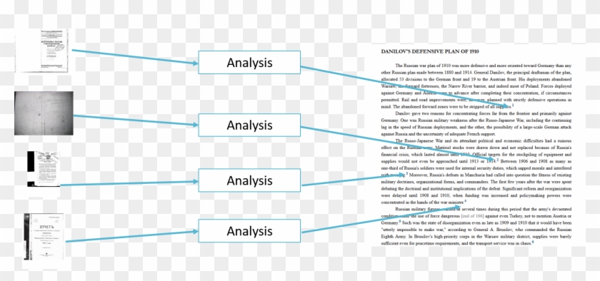 Qualitative Research Individual Pieces Of Data - Plaza De San Marcos Clipart #5295419