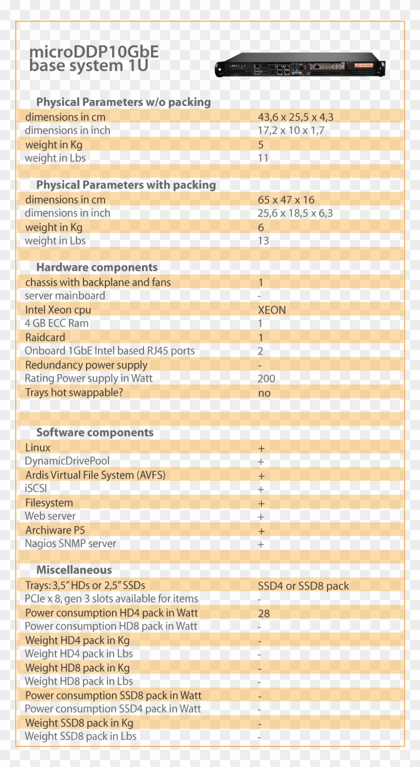Microddp10gbe Tech Specs - Parallel Clipart