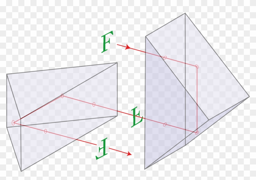 Double Porro Prism - Porro Prism Clipart #5296128