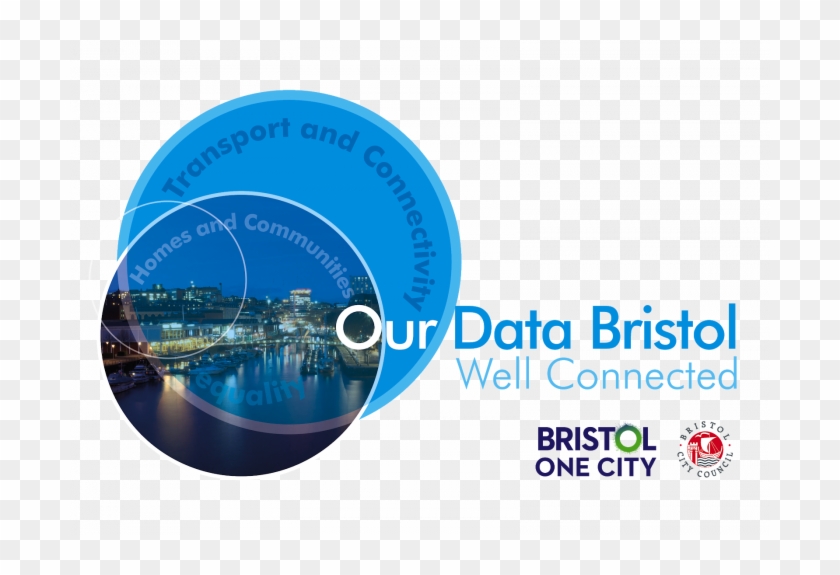 Well Connected - Bristol City Council Clipart