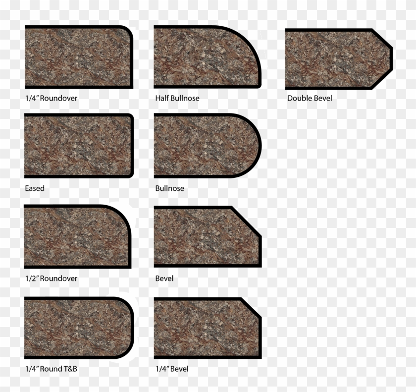 Cobblestone , Png Download - Eye Shadow Clipart #5298262