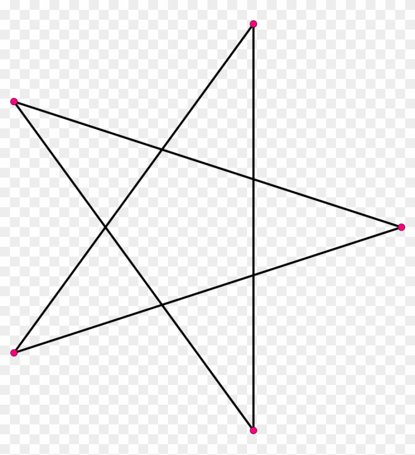 Regular Star Polygon 5-2 - Zvezda Crtanje Clipart