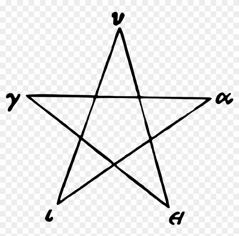 Another Example Of The Pythagorean “γιεια” Pentagram - Star Of David Vs Pentagon Clipart #537797