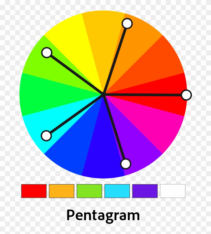 Ch 23 Pentagaram - Monochromatic Harmony Clipart