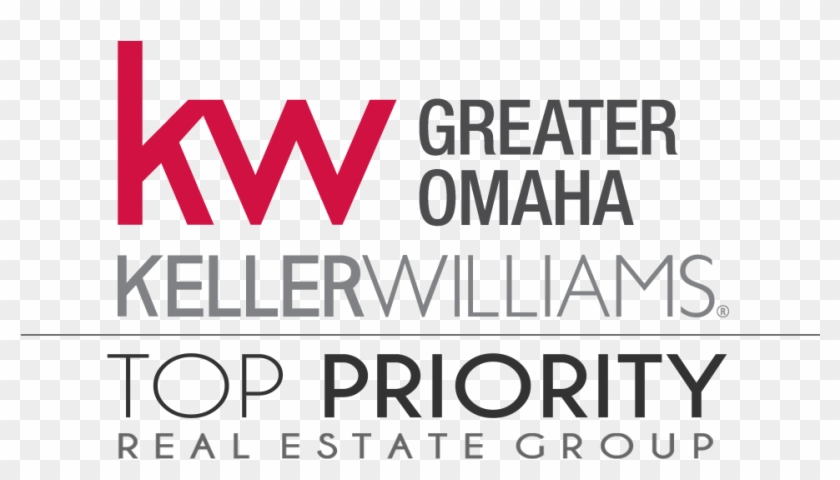 Top Priority Real Estate Group - Keller Williams Realty Clipart #5300764