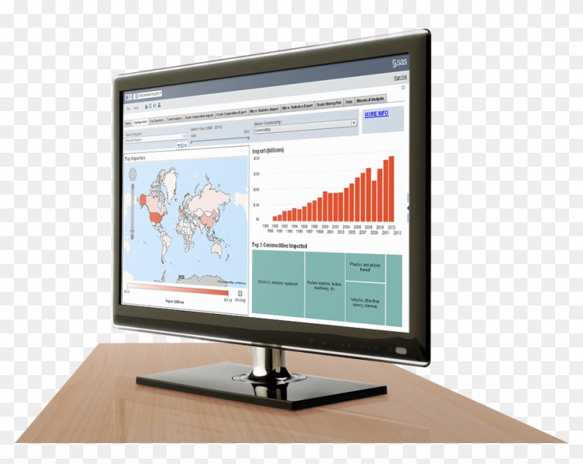 Intelligent Processing - Sas Simulator Clipart