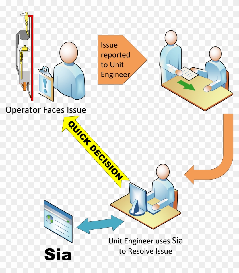 Add Company Info Clipart #5302386