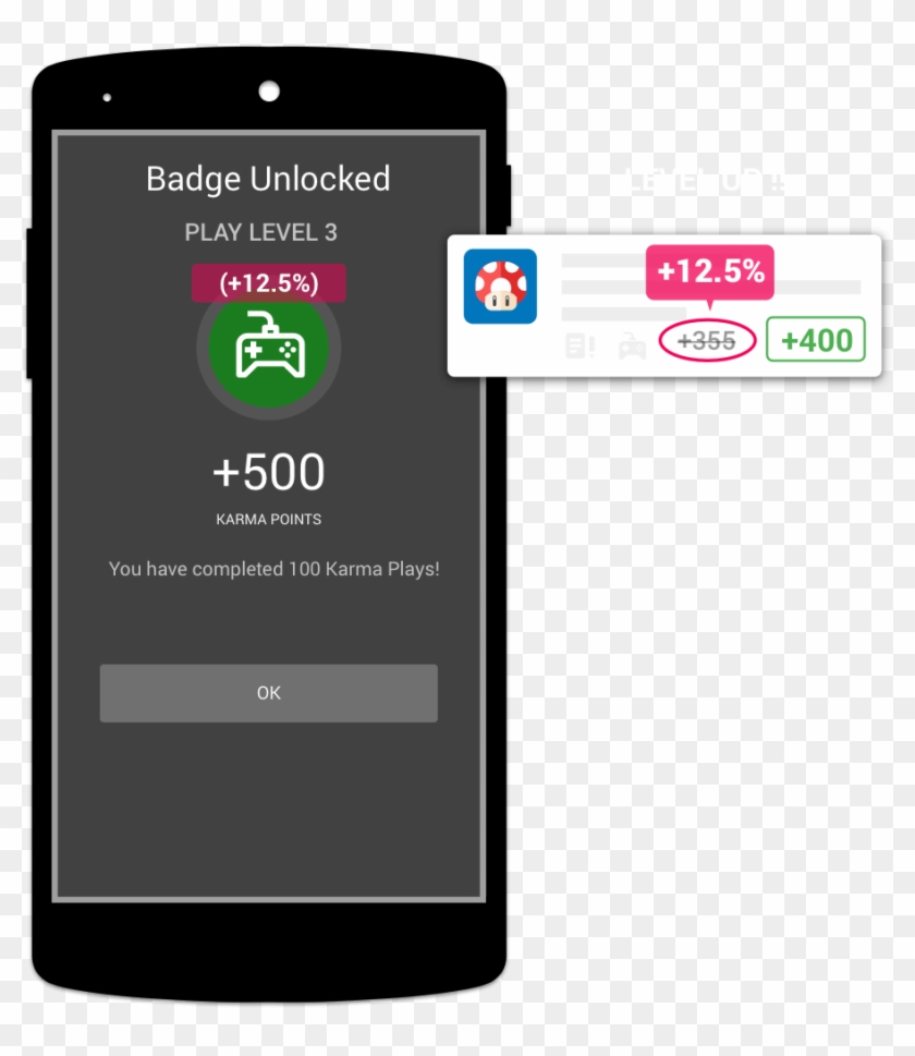 Appkarma Promo Code , Png Download - Smartphone Clipart