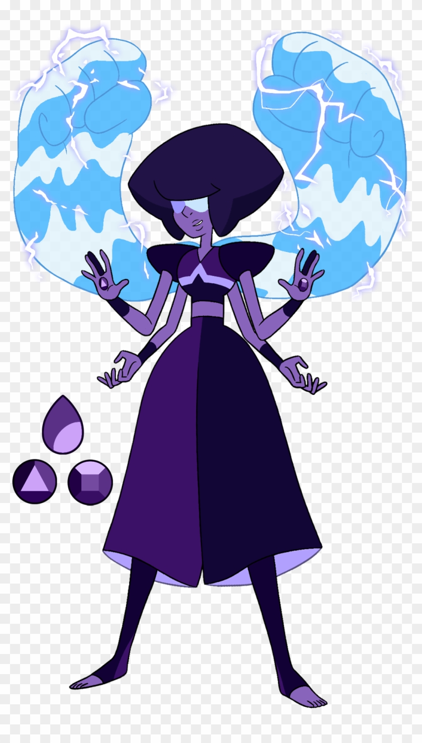 Tumblr P270tbff8y1qdzypro3 1280 1,080×1,920 Pixels - Steven Universe Kjd Clipart