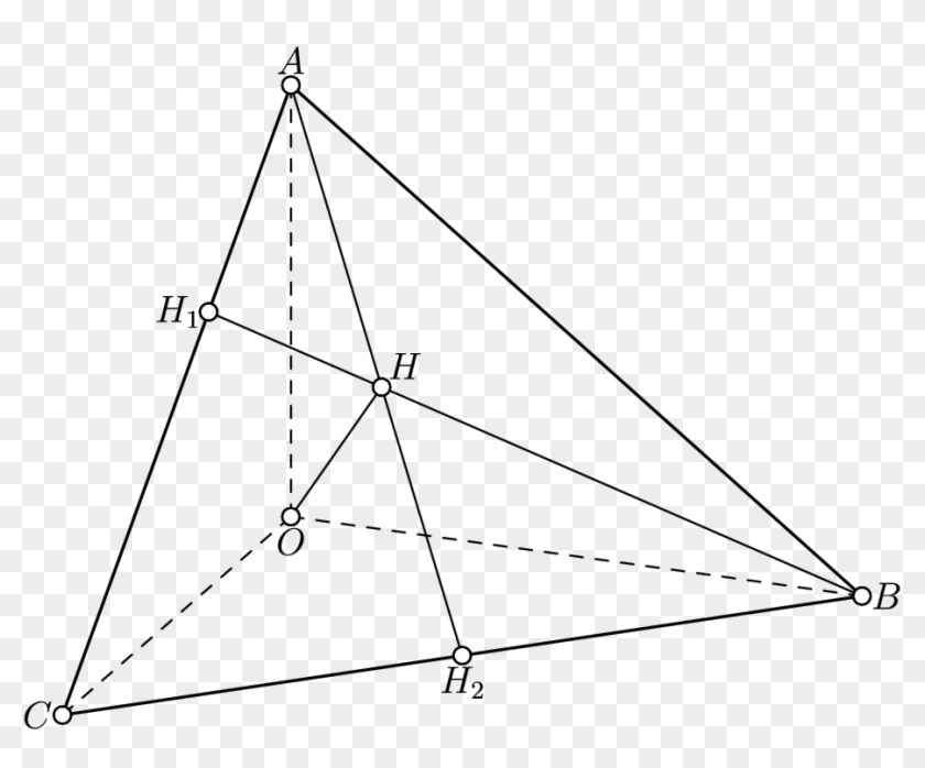 Outformat = "pdf" - Triangle Clipart