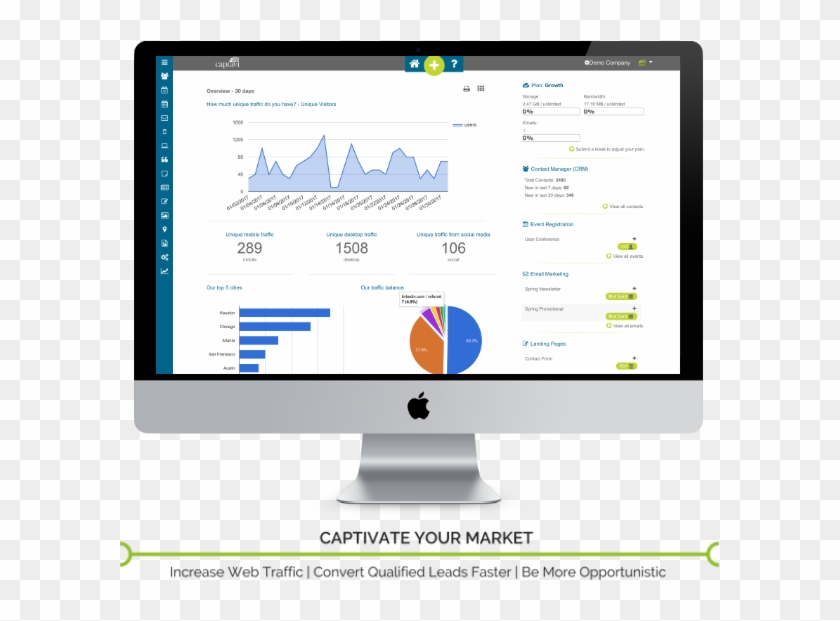 Comprehensive Digital Marketing - Computer Monitor Clipart #5305190
