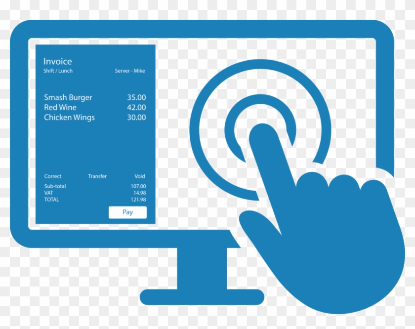Pluspoint Point Of Sale And Stock Control Software - Point Of Sale Png Icon Clipart