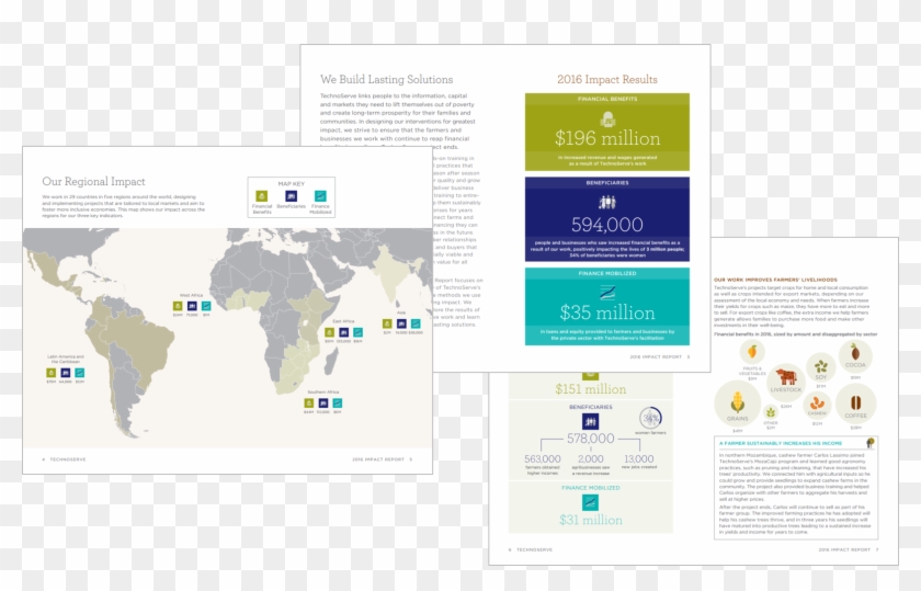 When Technoserve's Kate Scaife Diaz Reached Out To - Total Fertility Rate 2100 Clipart #5305926