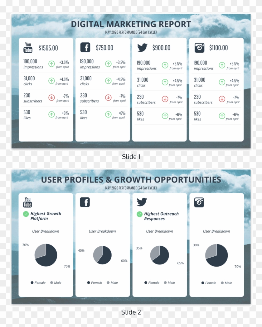 Simple Monthly Social Media Report Template - Social Media Annual Report Template Clipart