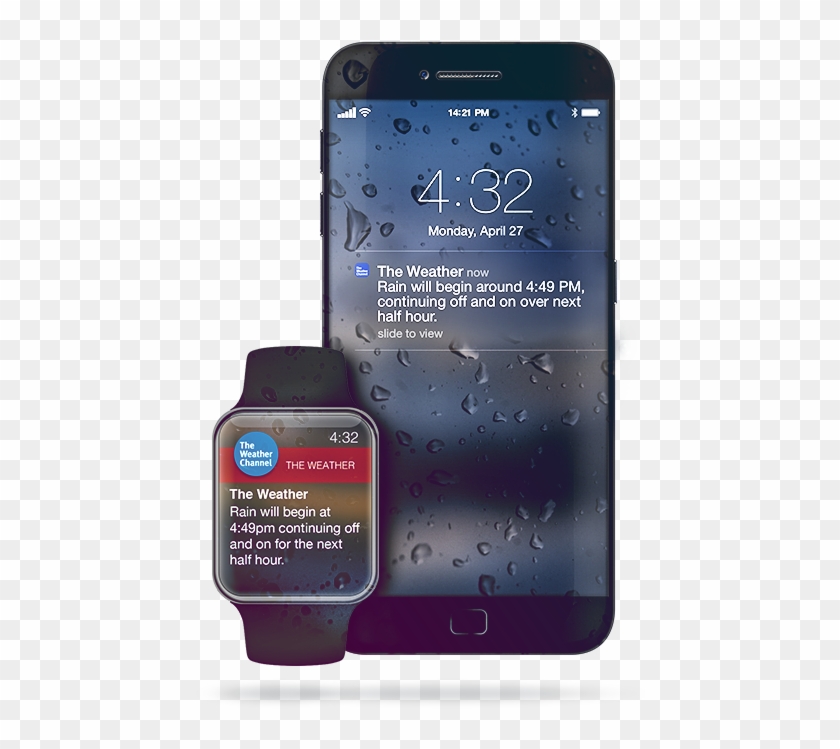 The Weather Channel - Iphone Clipart