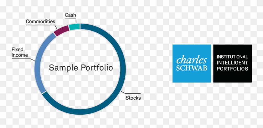 Charles Schwab Clipart
