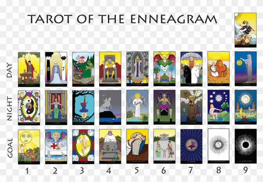 Tarot Of The Enneagram 3 X 9 Matrix , Png Download - Brush Stroke Clipart #5308829