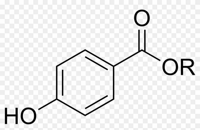 What Are Parabens Why Should I Stay Away - Parabens Chemical Clipart #5310576