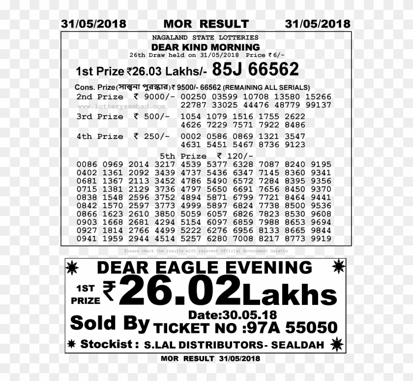 123 - Dear Eagle Nagaland State Lotteries Clipart #5311677