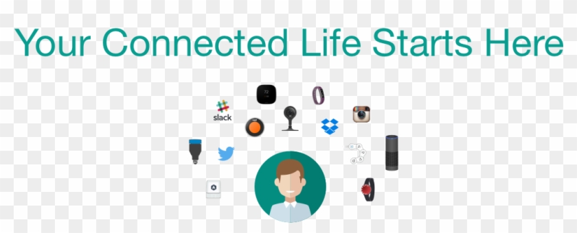 14 Apr Getting Started With Your Connected Life - Iso/iec 27001:2013 Clipart #5312672