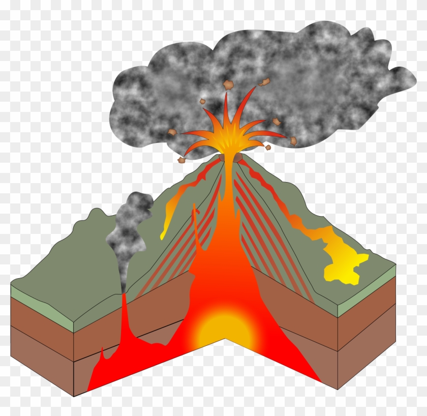 File Spaccato Vulcano Svg - Spaccato Vulcano Clipart #5313730