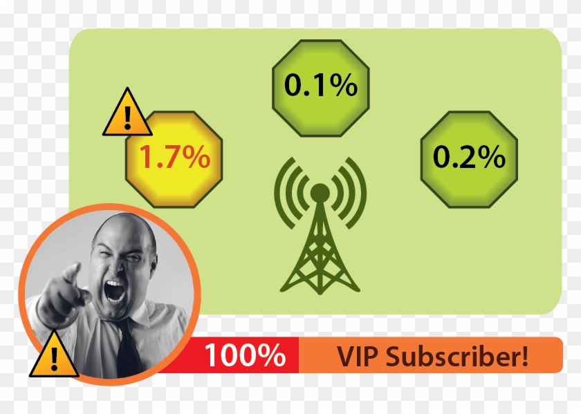 What The 2016 Olympics Will Teach Us About Mobile Network - Traffic Sign Clipart