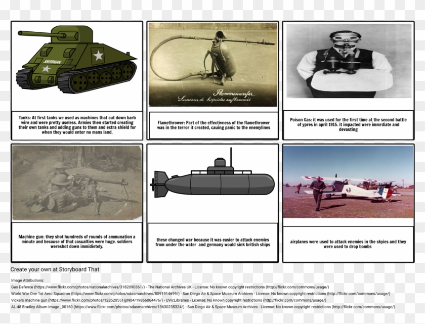 Beastmode From Louie Hernandez - Self-propelled Artillery Clipart