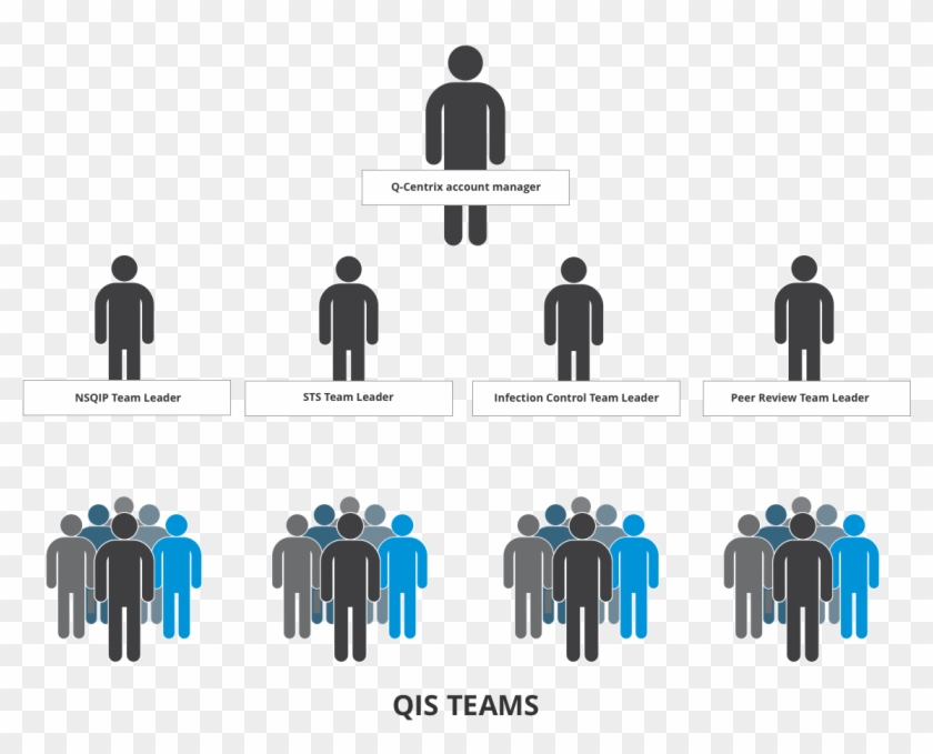 Contact Us - Baylor Diversity Clipart