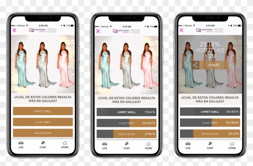 Univision Has Built A Detailed Database Of User Profiles, - Smartphone Clipart #5317196