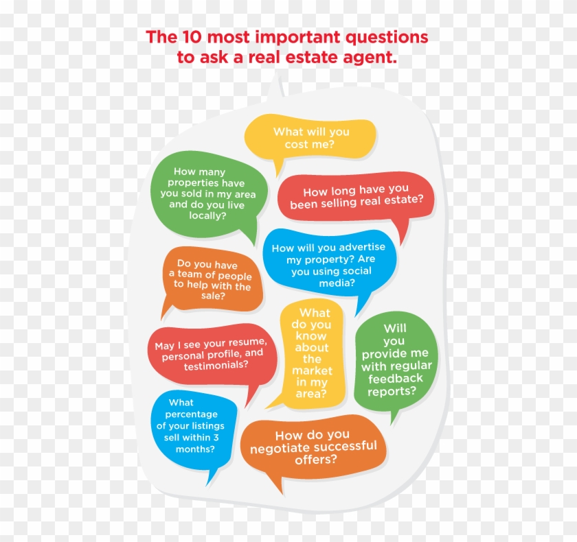 Are We Compatible - Poster Clipart #5317473