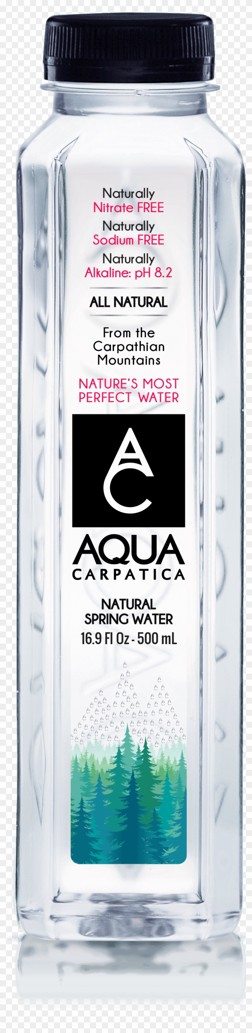 All Natural Png Clipart