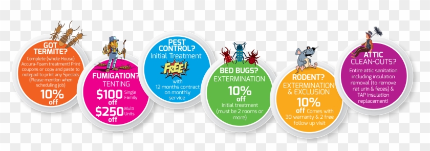 Our Offers - Circle Clipart