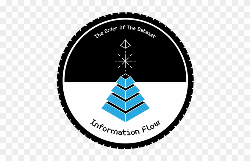 Branding - Circle Clipart