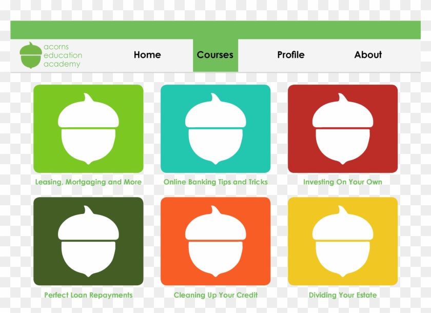 The Acorns Education Academy Is A Free Financial Education - Apple Clipart