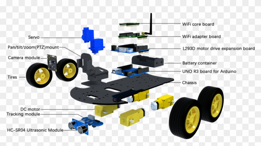 K0071guide - Arduino Dc Motor Mount Clipart