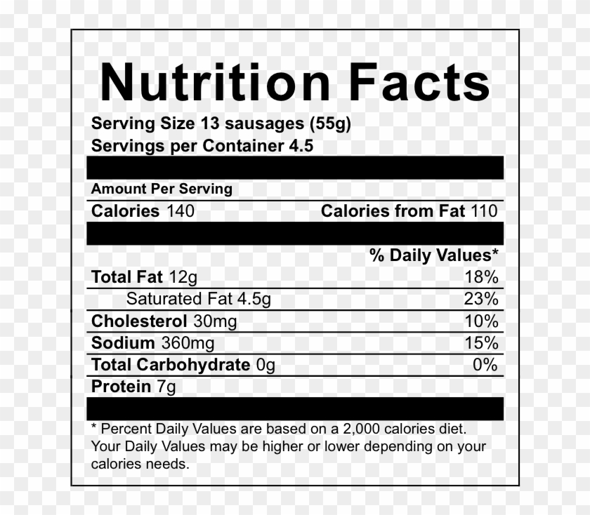 Meica Mini Wini Cocktail Sausages, 60 Pcs, Imported - Soba Sauce Nutrition Clipart #5327111