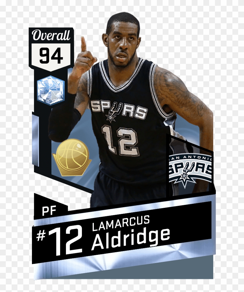 Lamarcus Aldridge - Jimmer Fredette Nba 2k17 Clipart #5328276