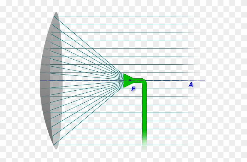 Parabolic Antenna Clipart #5328329
