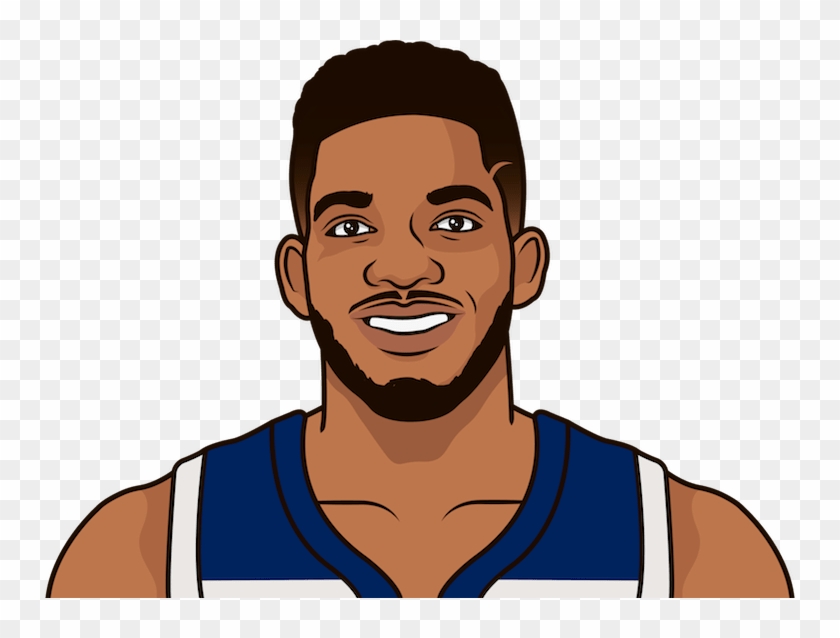 Who Has The Most Double-doubles This Nba Season - Statmuse Cousins Clipart