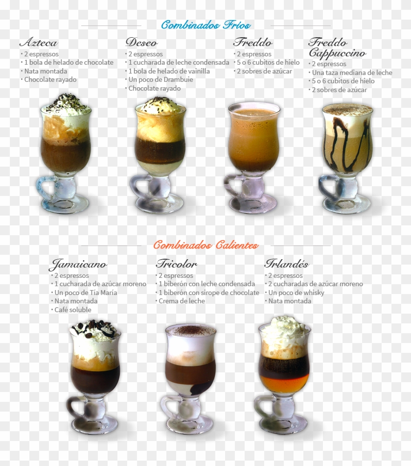 Cafe-tipos Más - Tipos De Cafe Frios Clipart #5328670