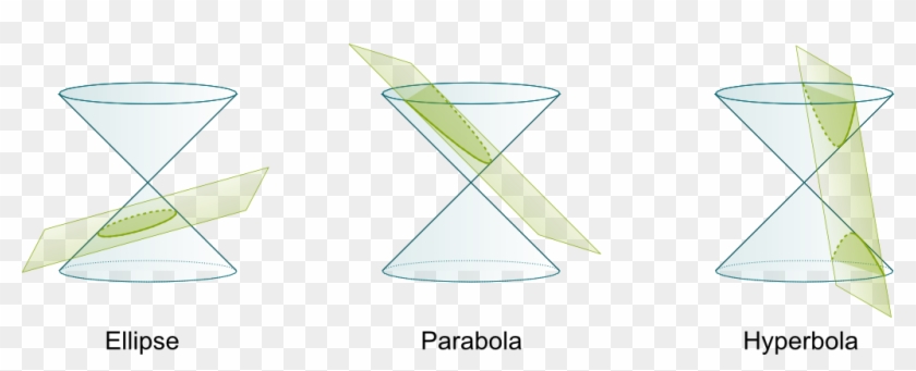 Depending On How The Plane Is Located With Regards - Triangle Clipart