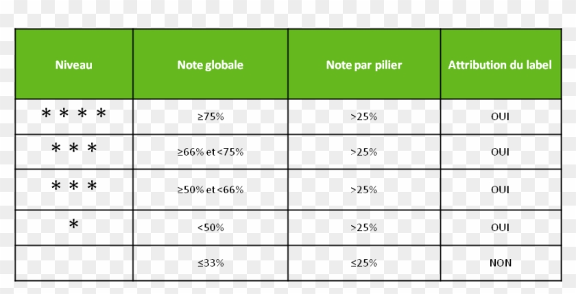 Image 6 1 6 - Calculate Fce Score Clipart
