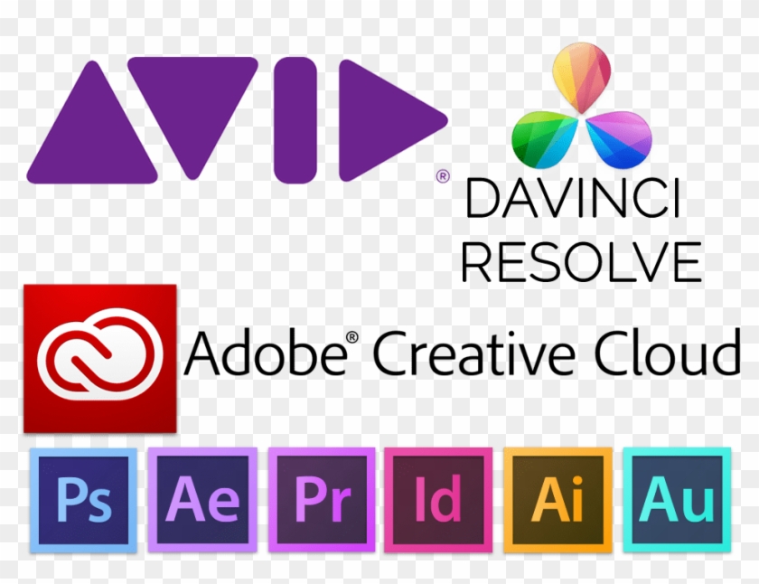 The System Is Fully 4k Capable, Running Avid Symphony, - Avid Technology Clipart