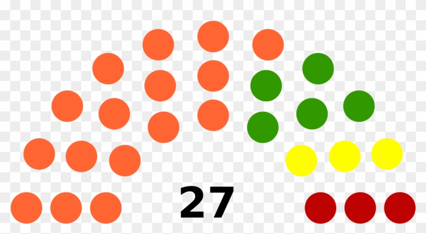 Cl Cj-n - Circle Clipart