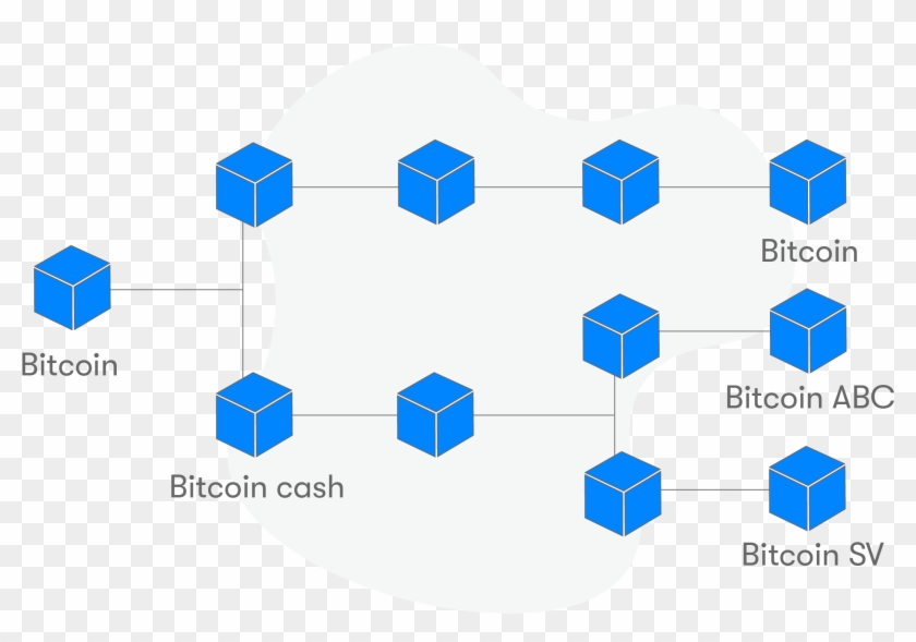 Do You See Anything Strange In The Image Above That - Graphic Design Clipart