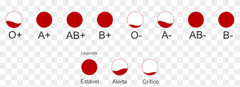 3 - Posição De Estoque De Sangue Clipart #5331462