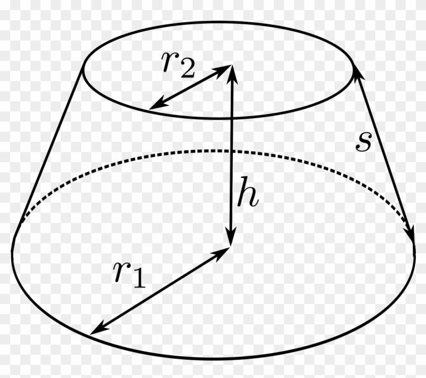 Tronco De Cono Circular Recto Clipart