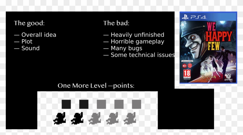 We Happy Few Png Clipart #5331749